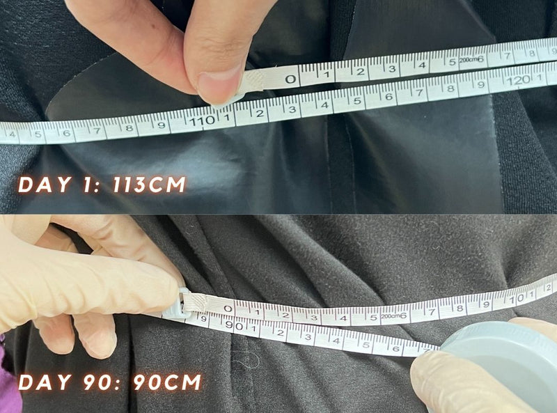 Dr. Serum 蠶絲蛋白果凍用家腰圍紀錄：軟尺量度第 1 天 113 公分、第 90 天 90 公分。