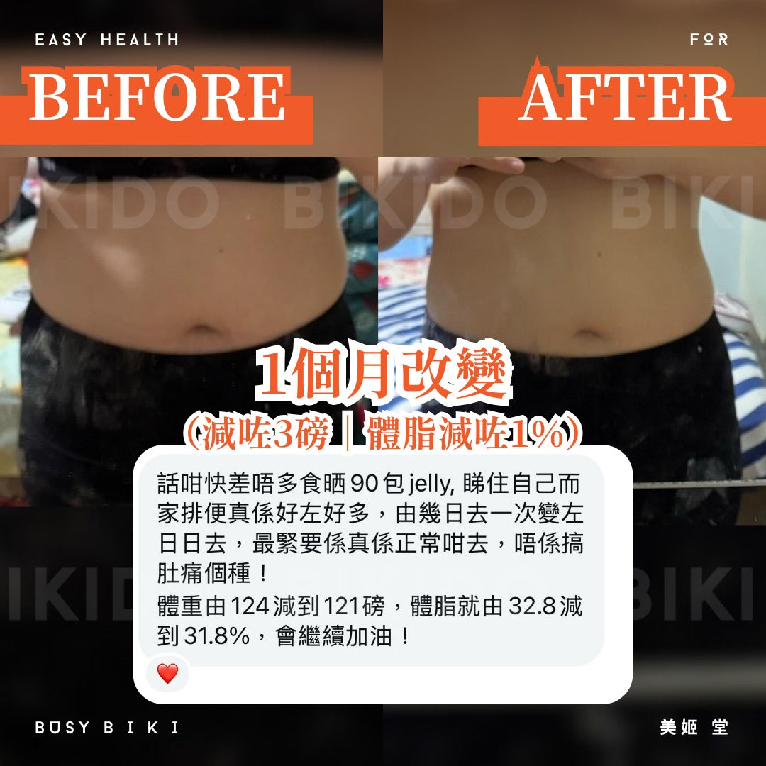 Dr. Serum 蠶絲蛋白果凍