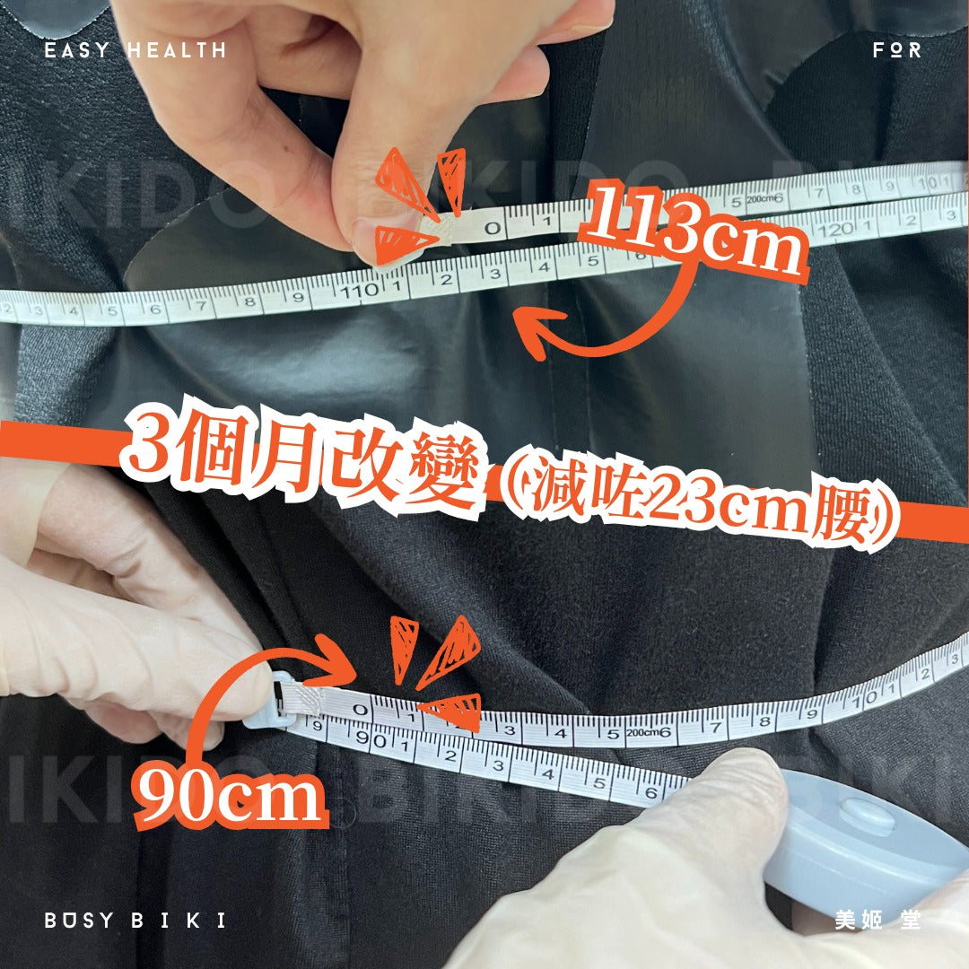 用家自述三個月腰圍量度紀錄，由 113cm 至 90cm。Dr. Serum 蠶絲蛋白果凍以蠶絲蛋白為主要成分，通過日本 HACCP 認證及香港 STC 14 項測試